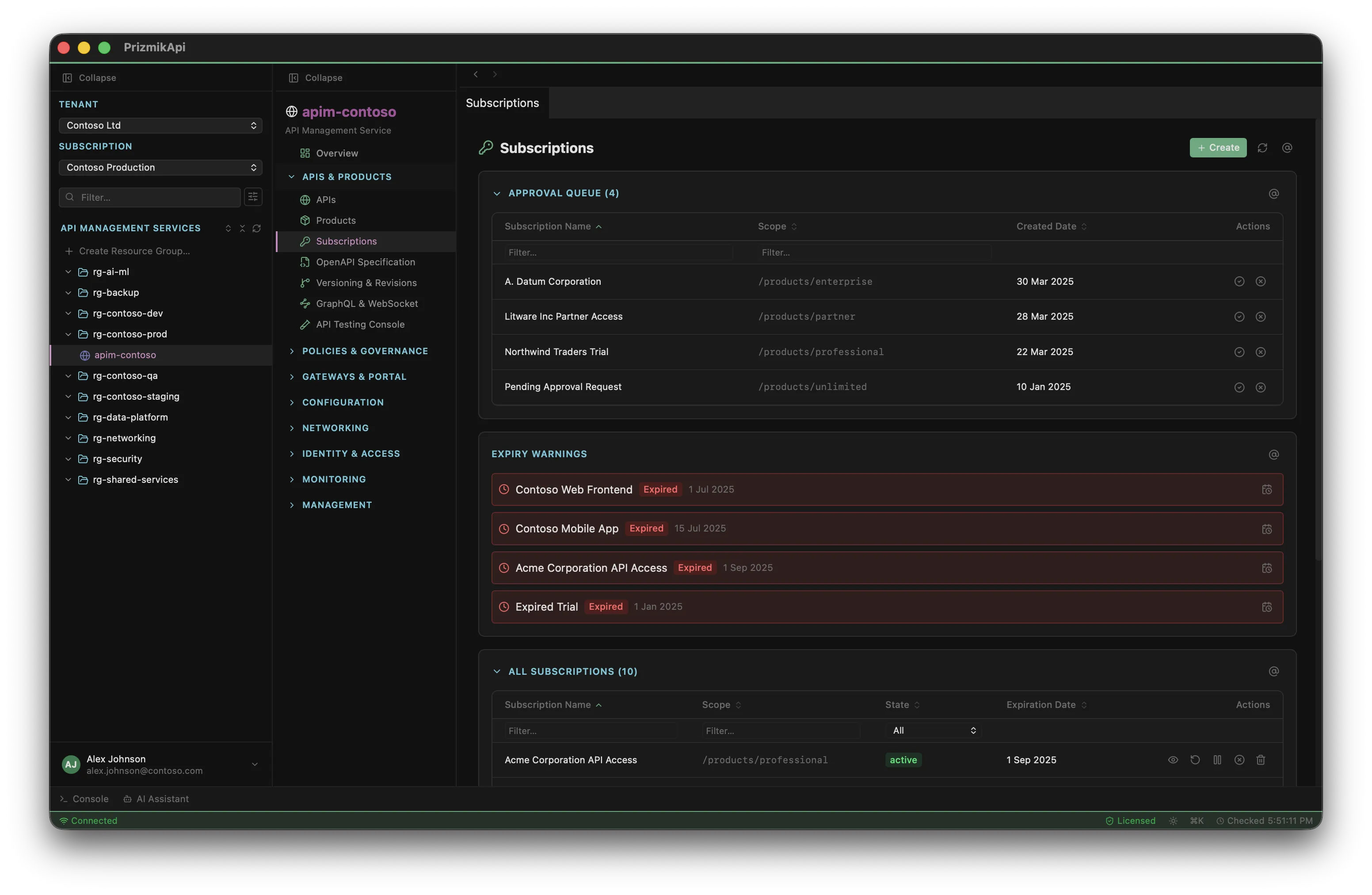 PrizmikApi — Subscription keys management