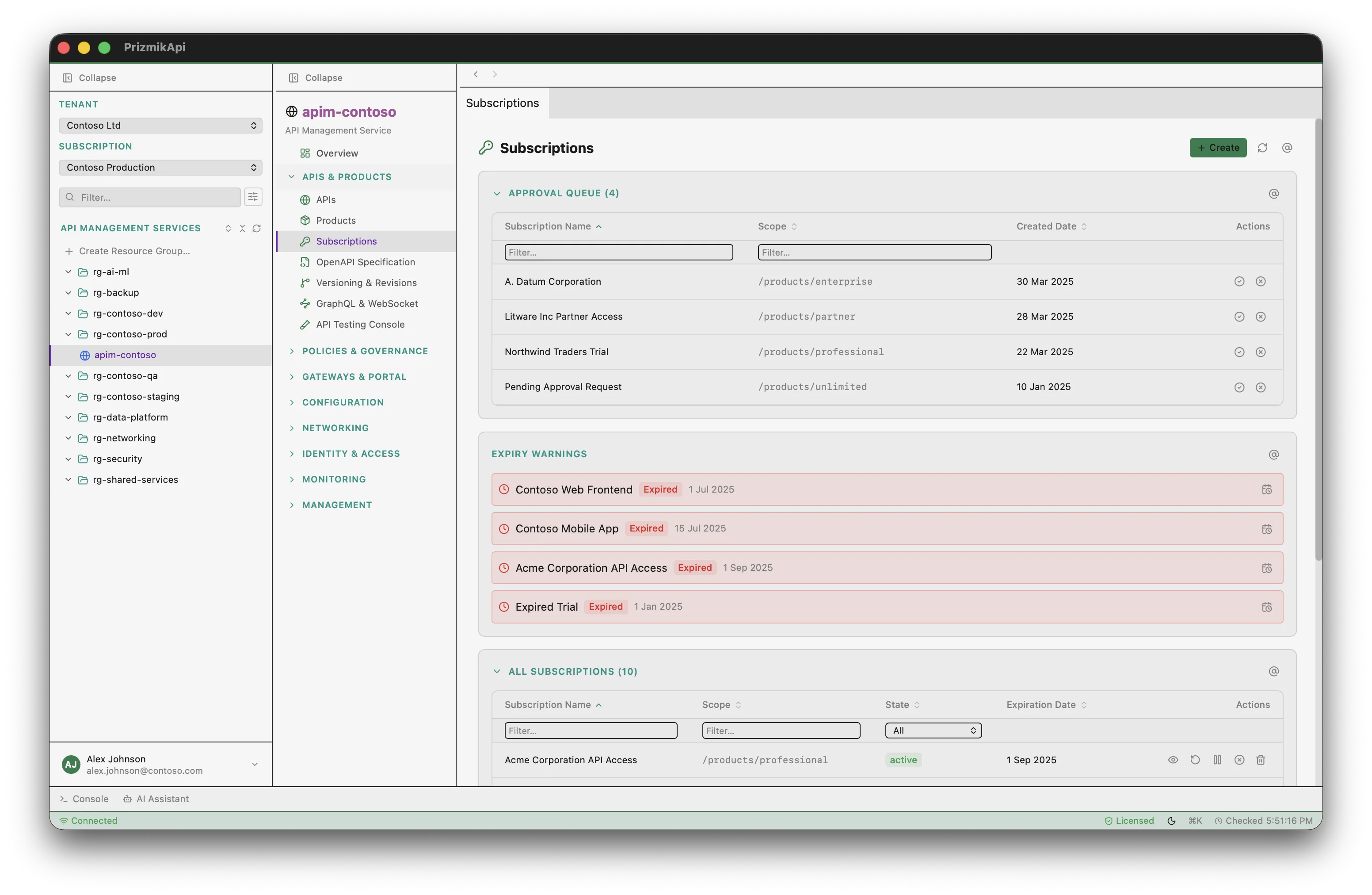 PrizmikApi — Subscription keys management