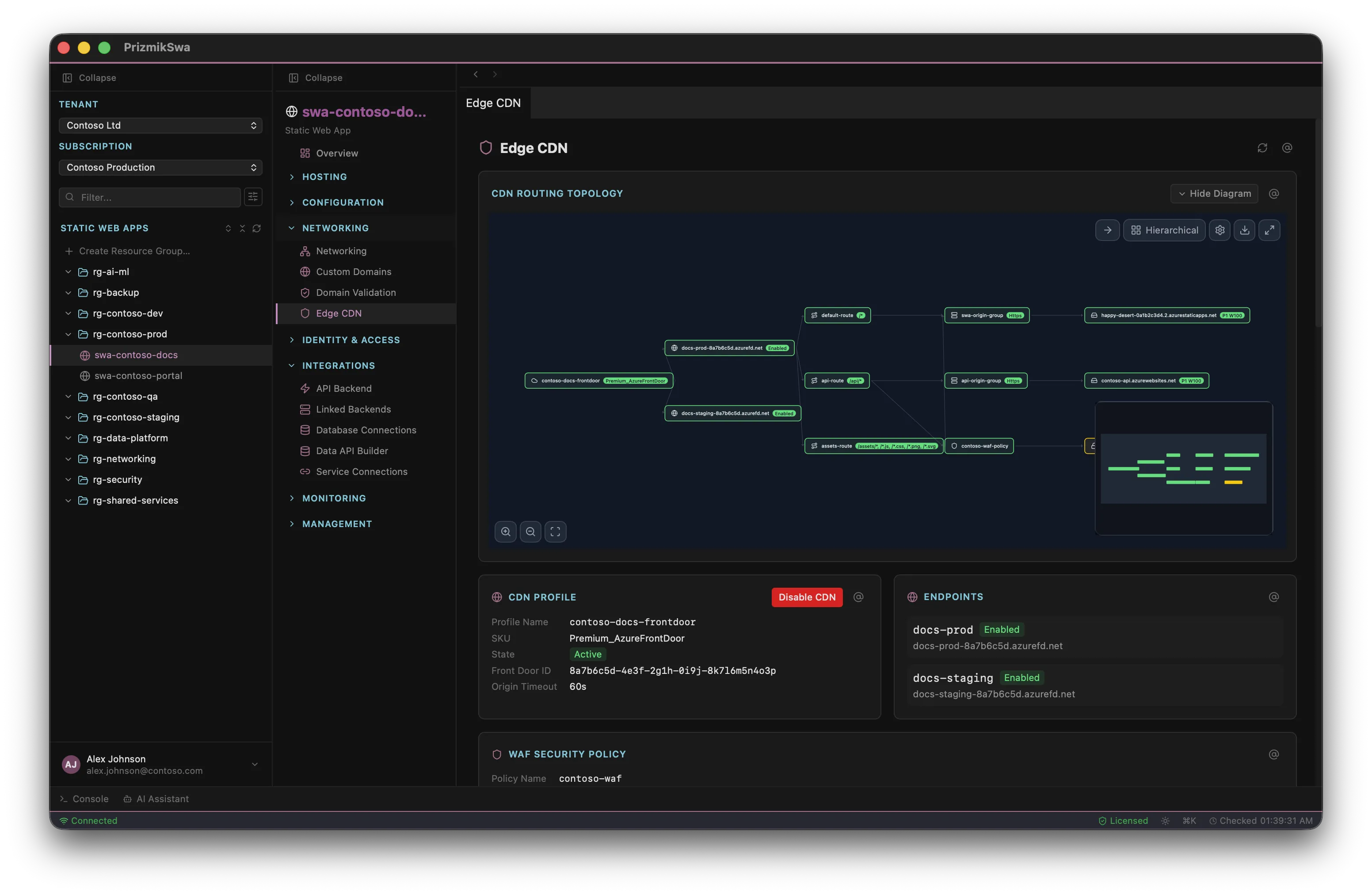 Edge CDN Routing Topology