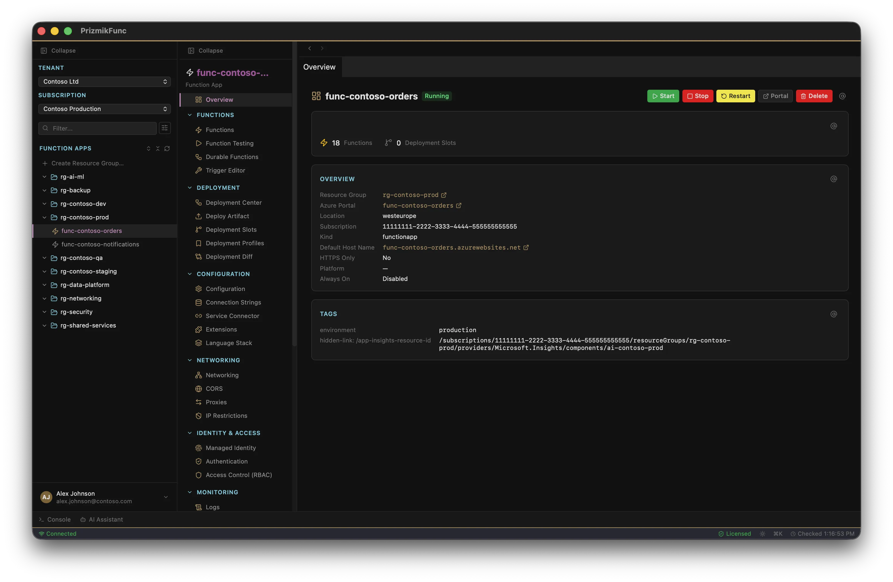 PrizmikFunc — Function App dashboard overview