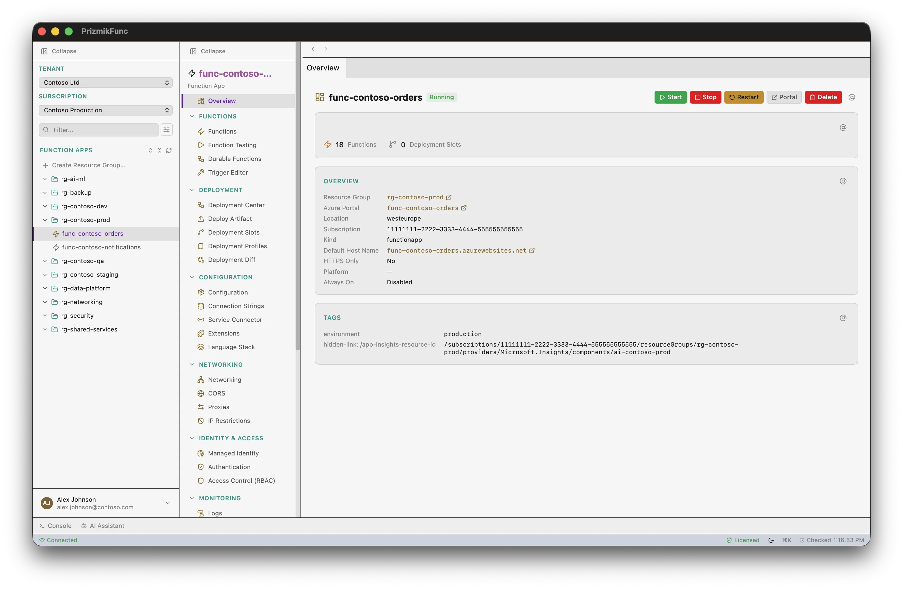 PrizmikFunc — Function App dashboard overview