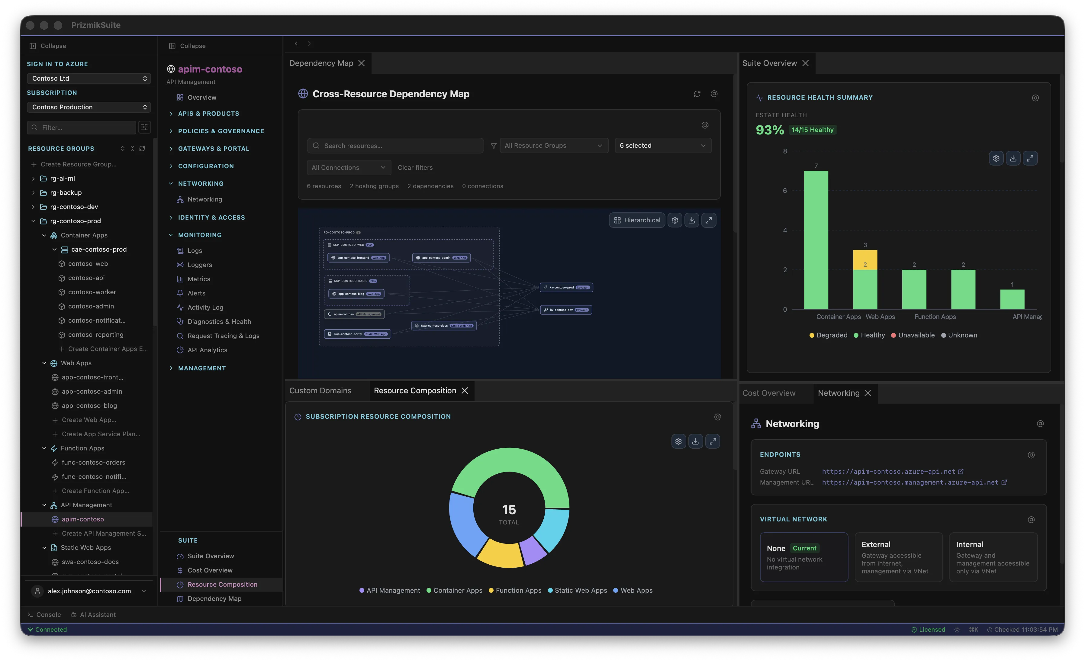 Prizmik desktop app showing split panels with metrics and AI assistant