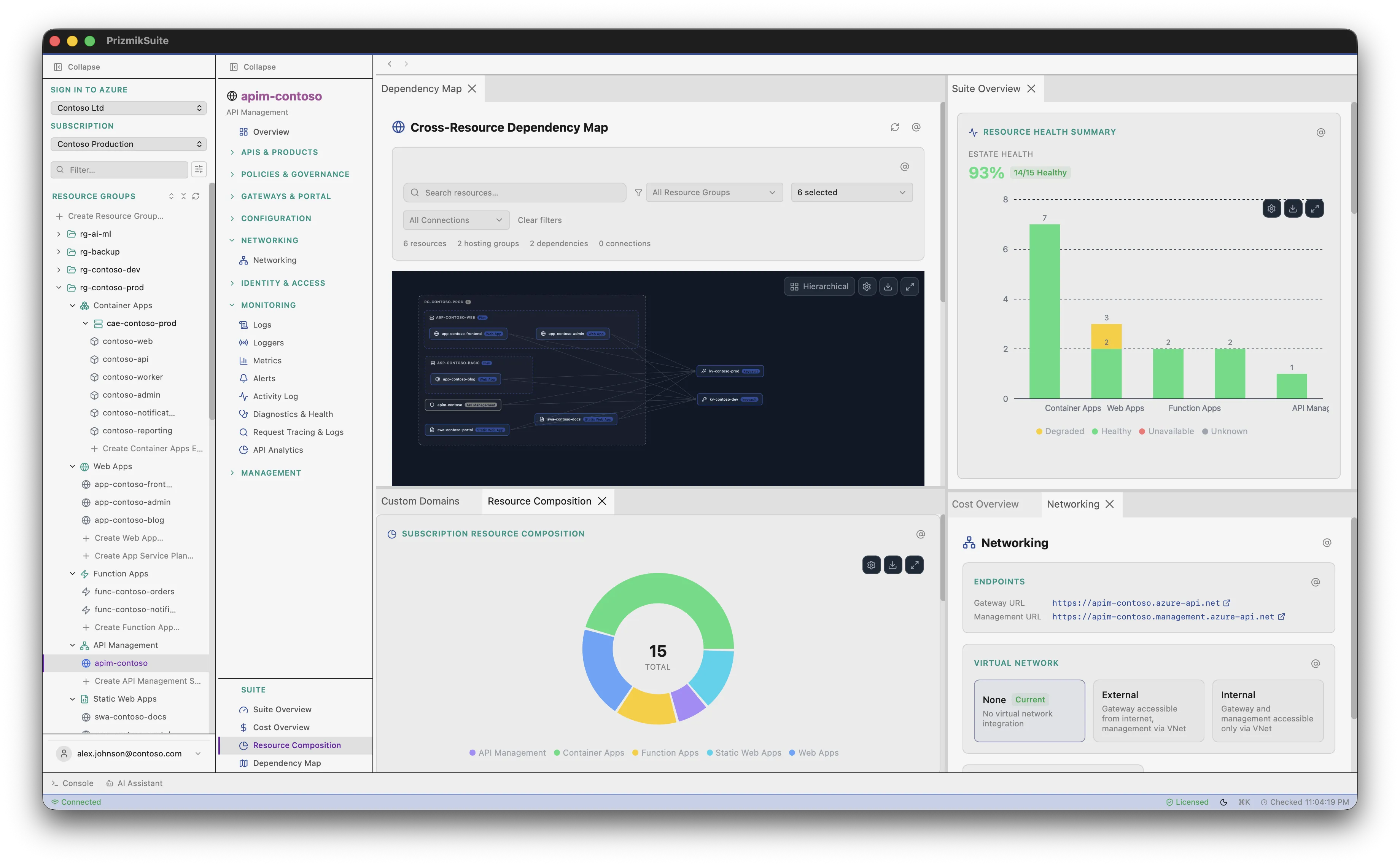 Prizmik desktop app showing split panels with metrics and AI assistant