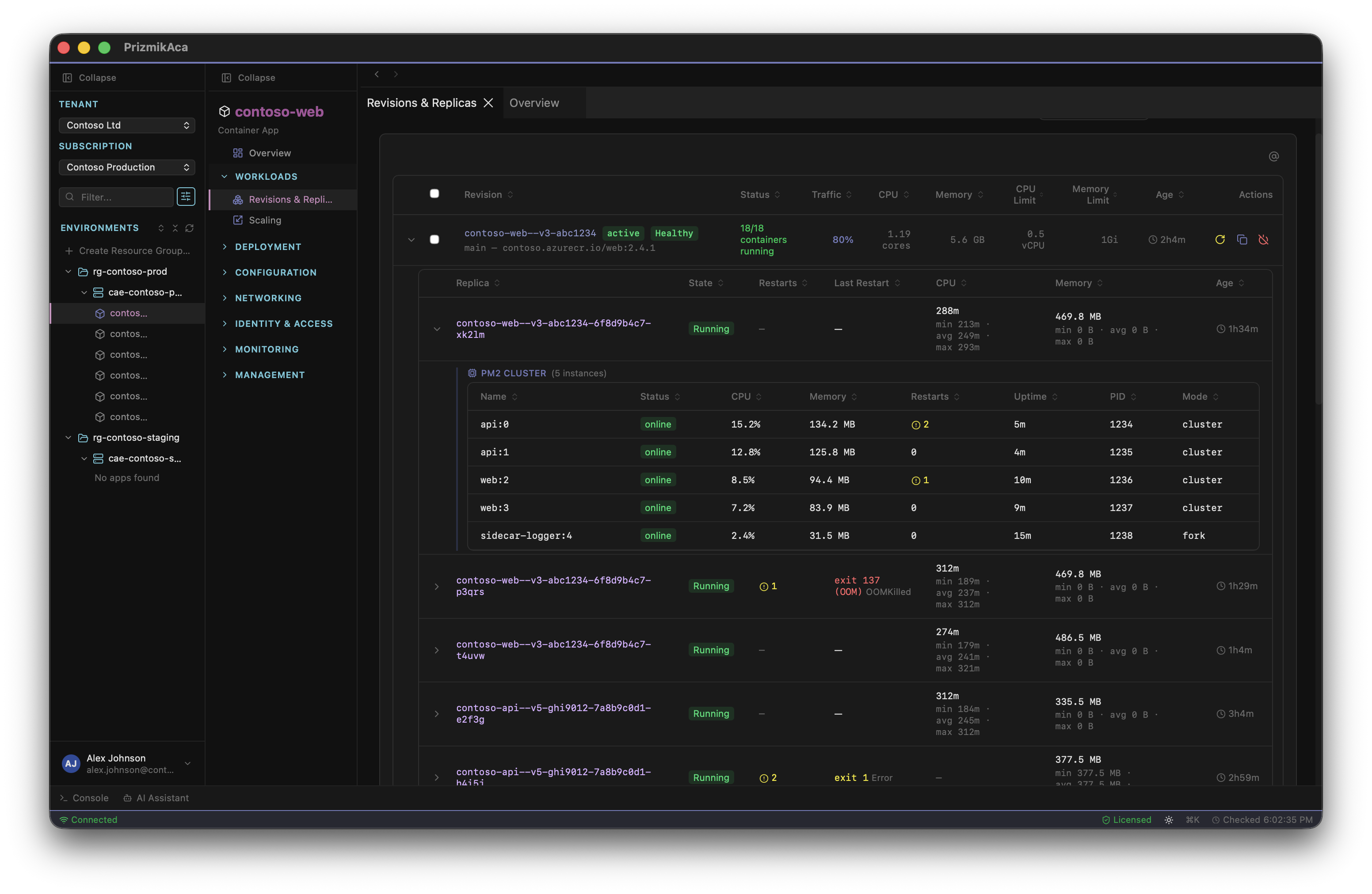 PrizmikAca — Revisions table showing active/inactive revisions with traffic splits, health status, and action buttons