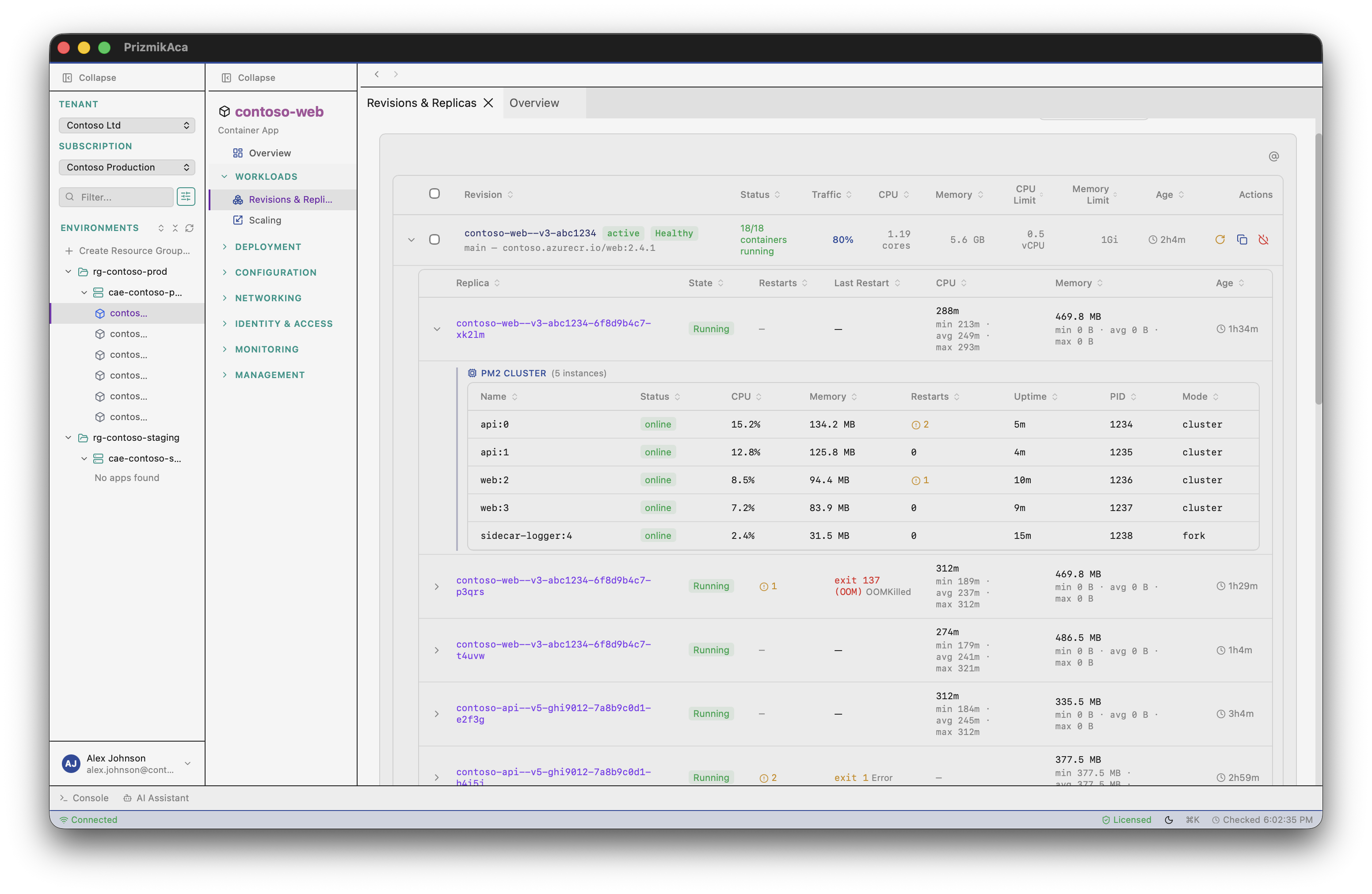 PrizmikAca — Revisions table showing active/inactive revisions with traffic splits, health status, and action buttons