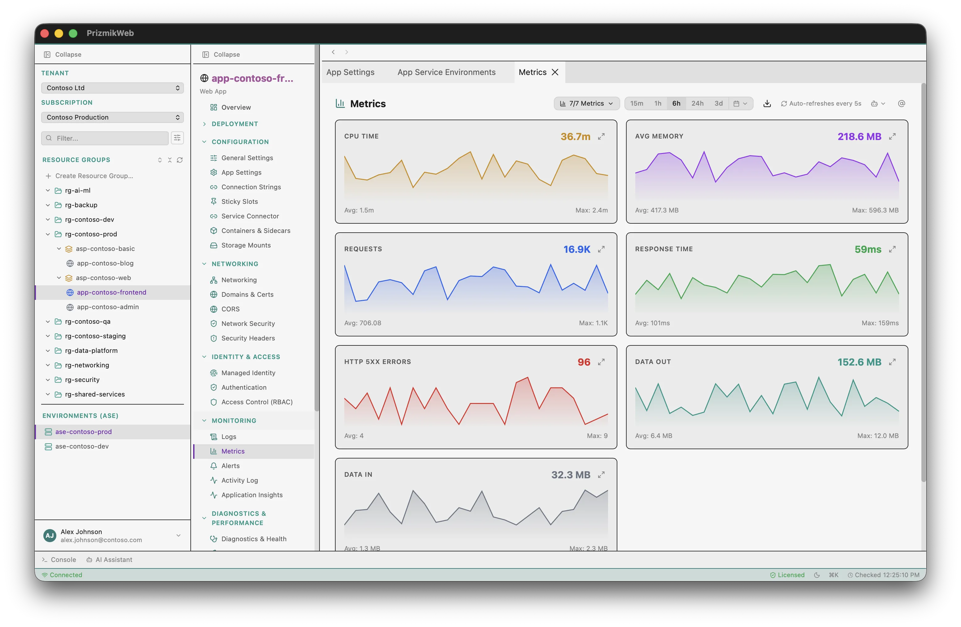 PrizmikWeb — Sidebar with resource groups and web apps